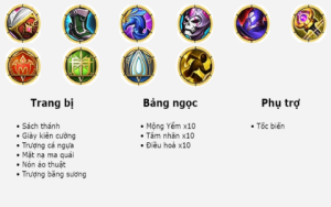 Top Build Ngộ Không Liên Minh: Trang Bị Tối Ưu, Combo Gây Sát Thương Lớn