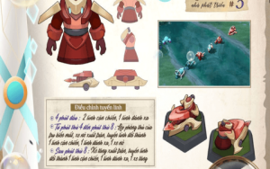 Xem ngay bảng reset rank Liên Quân mùa 24: Cập nhật mới nhất!